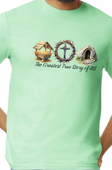 Jesus Story Timeline